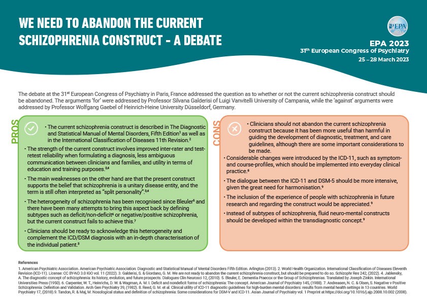 DEBATE – We need to abandon the current schizophrenia construct